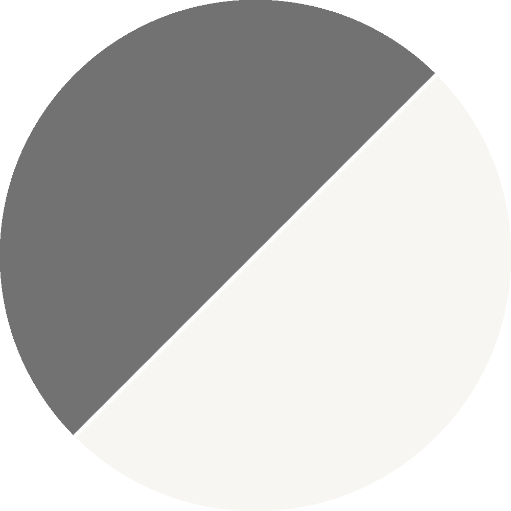 Image of 