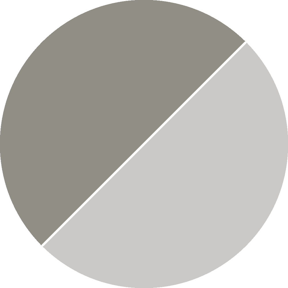 Image of 
