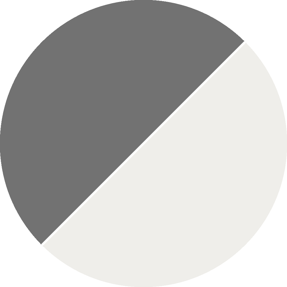 Image of 