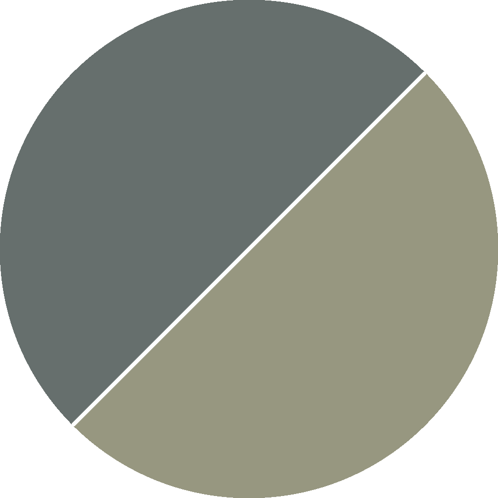 Image of 