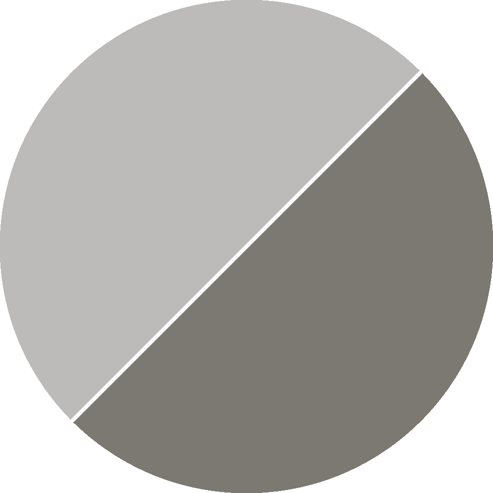 Image of 
